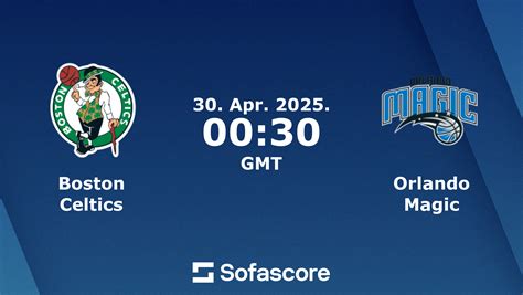 Celtics vs Magic scores & predictions .